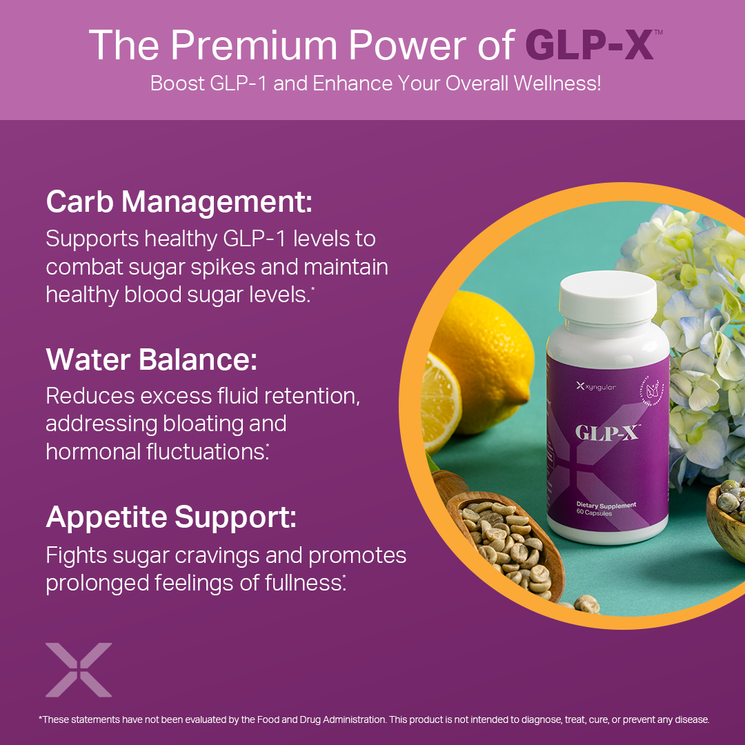 GLP-X 3 Month Supply